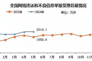 18新利在线体育截图1